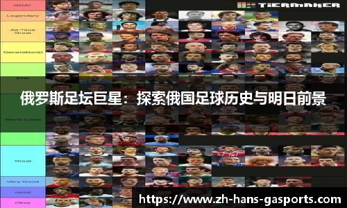 俄罗斯足坛巨星：探索俄国足球历史与明日前景