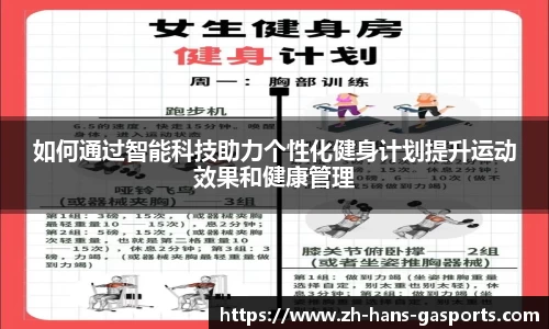 如何通过智能科技助力个性化健身计划提升运动效果和健康管理