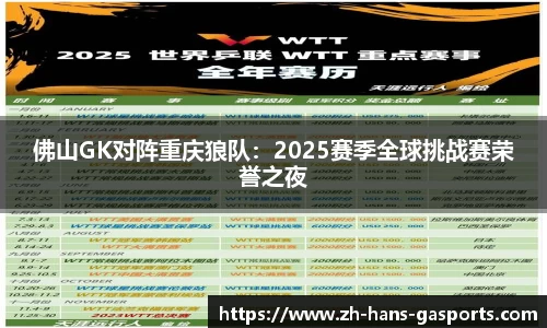 佛山GK对阵重庆狼队：2025赛季全球挑战赛荣誉之夜