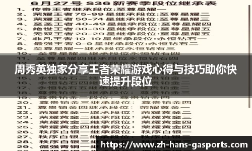 周秀英独家分享王者荣耀游戏心得与技巧助你快速提升段位